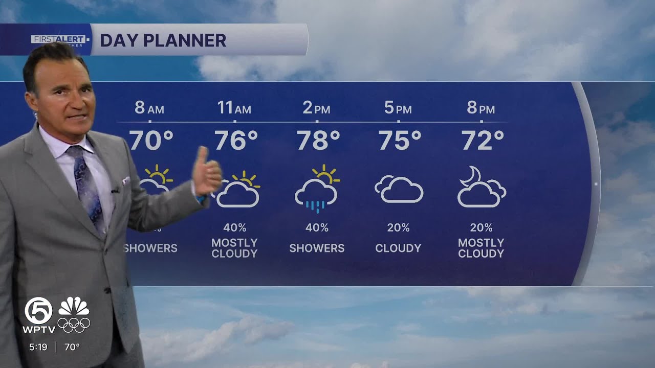 WPTV First Alert Weather Forecast for Morning of Thursday, Jan. 22, 2026
