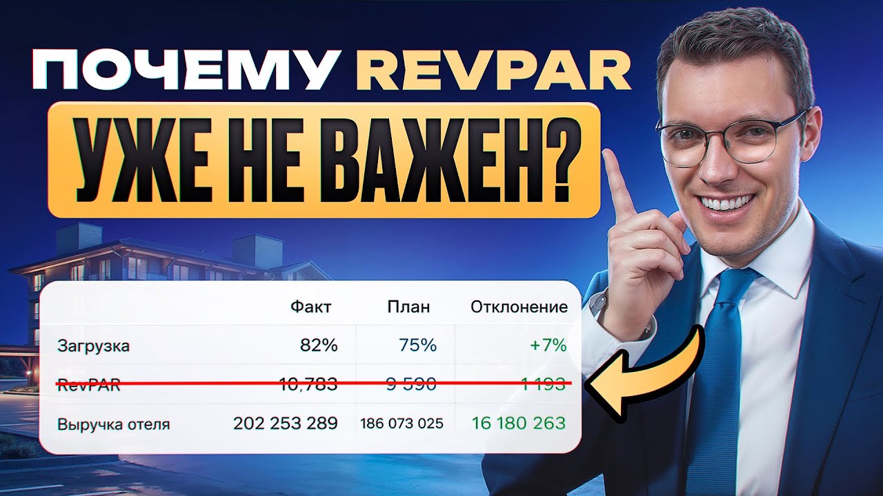 Анализ GOPPAR = Контроль прибыли отеля.