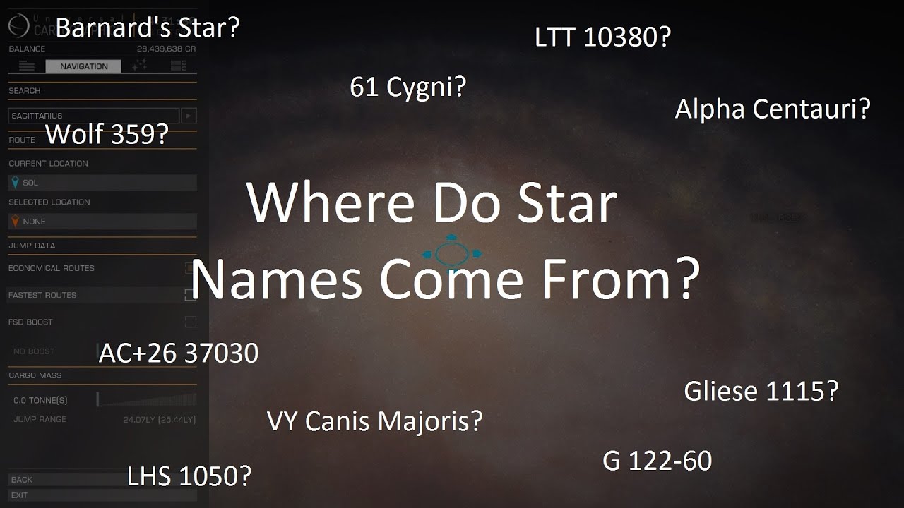 Elite: Dangerous - Where Do Star Names Come From?
