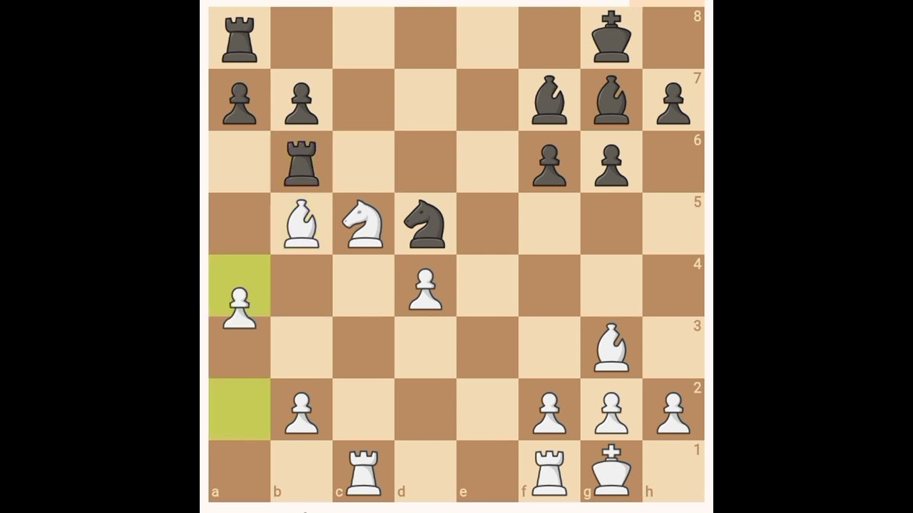 Indian defense opening 