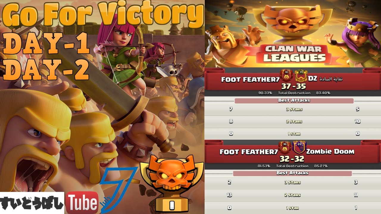 [3Star Attack]Clan War League replay-Day1.2 July.  Zap Hog Yetismash Zap Laloon  Clash of clans.