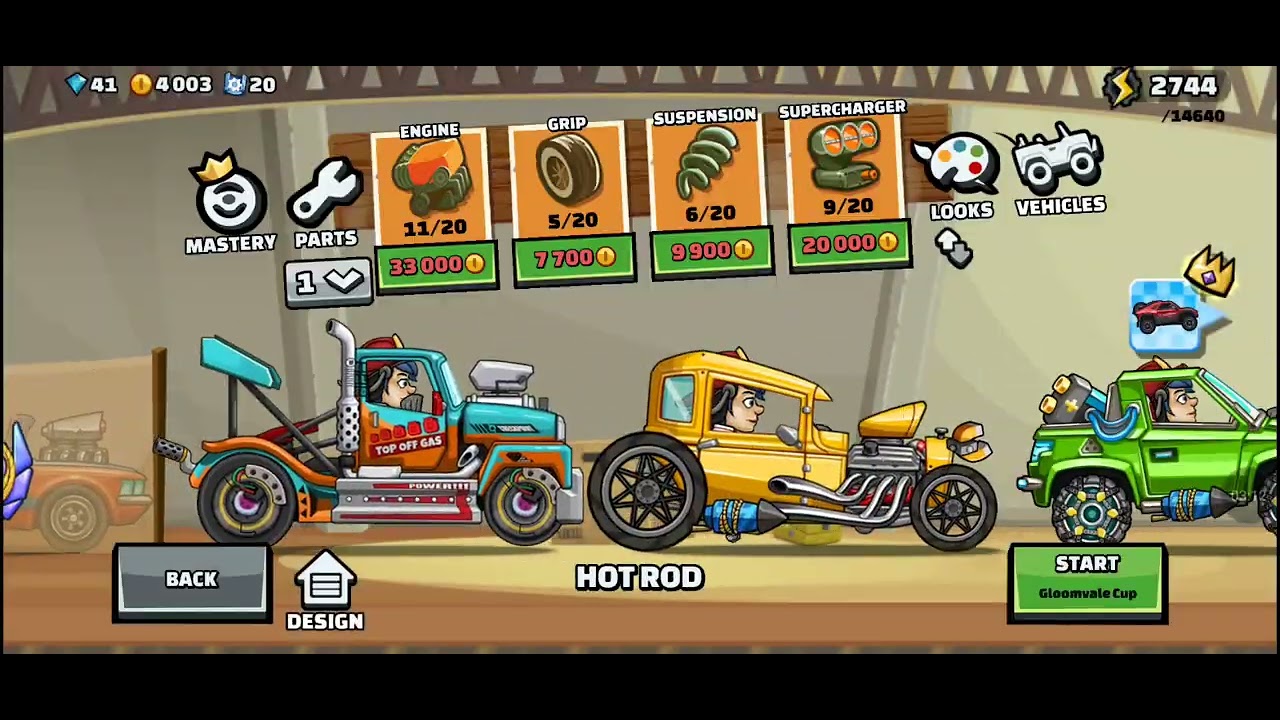 Hcr2