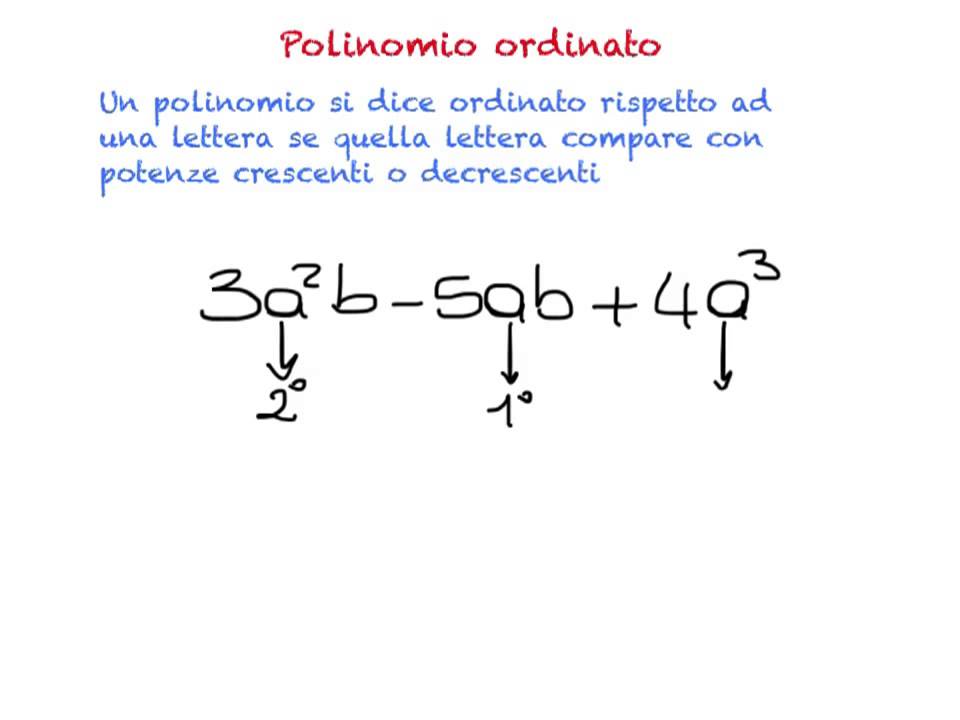 Polinomi