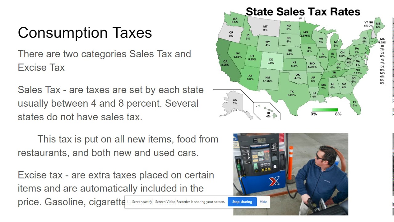 Personal Finance: Taxes
