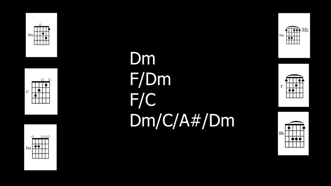 Dil Ka Jo Haal Hai | Besharam | Chords & Lyrics | Guitar & Piano Tutorial 🎸🎹