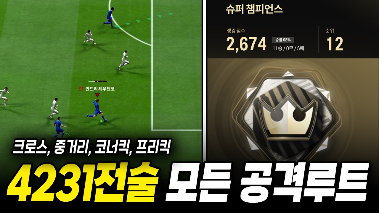 요즘 메타에 좋은 4231 전술 어떻게 쓰는지 알려드립니다 (크로스, 중거리 등)