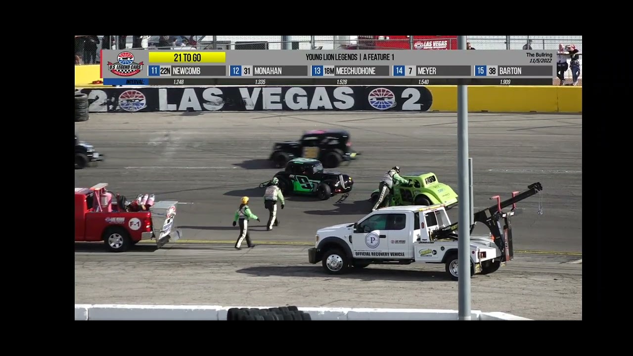 2022 Legends Asphalt Nationals at Las Vegas Bullring.
