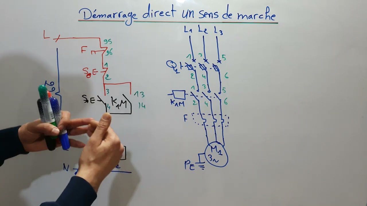 Théorique: démarrage direct 1 sens de marche avec youssef technicien