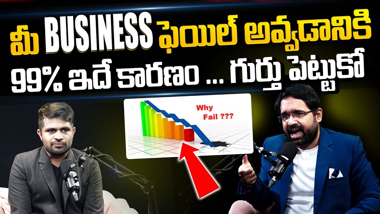 The Biggest Reason Most Businesses Fail | How I Overcame Failure | Anchor Nag | SumanTV