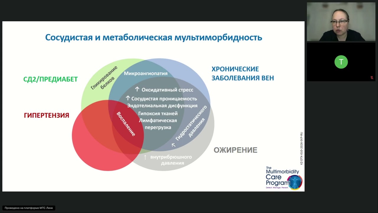ХЗВ у коморбидных пациентов в фокусе метаболические расстройства