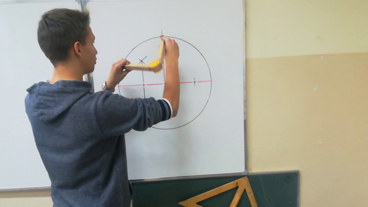 Pięciokąt foremny GIM1 Pomaga