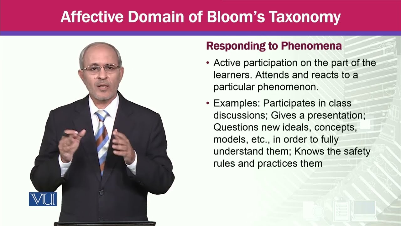 Affective Domain of Bloom's Taxonomy | Knowledge Management | MGTE630_Topic072
