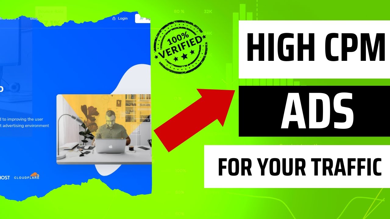 High CPM Ads For Your Traffic