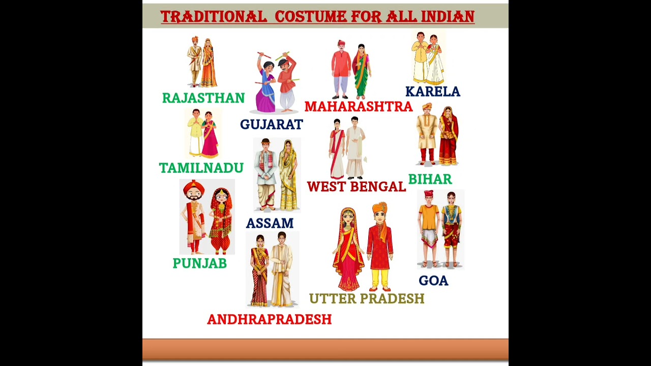 Traditional Costume 👘🧥🥼👚👘 For All 🇮🇳🇮🇳 #dress  #outfit #shorts   #viral  #trending