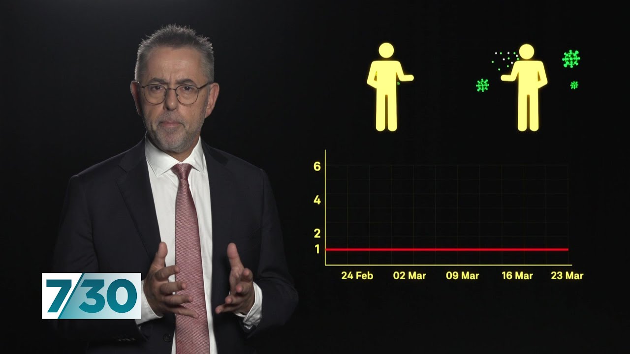 Dr Norman Swan explains what steps we could take to combat coronavirus quicker | 7.30