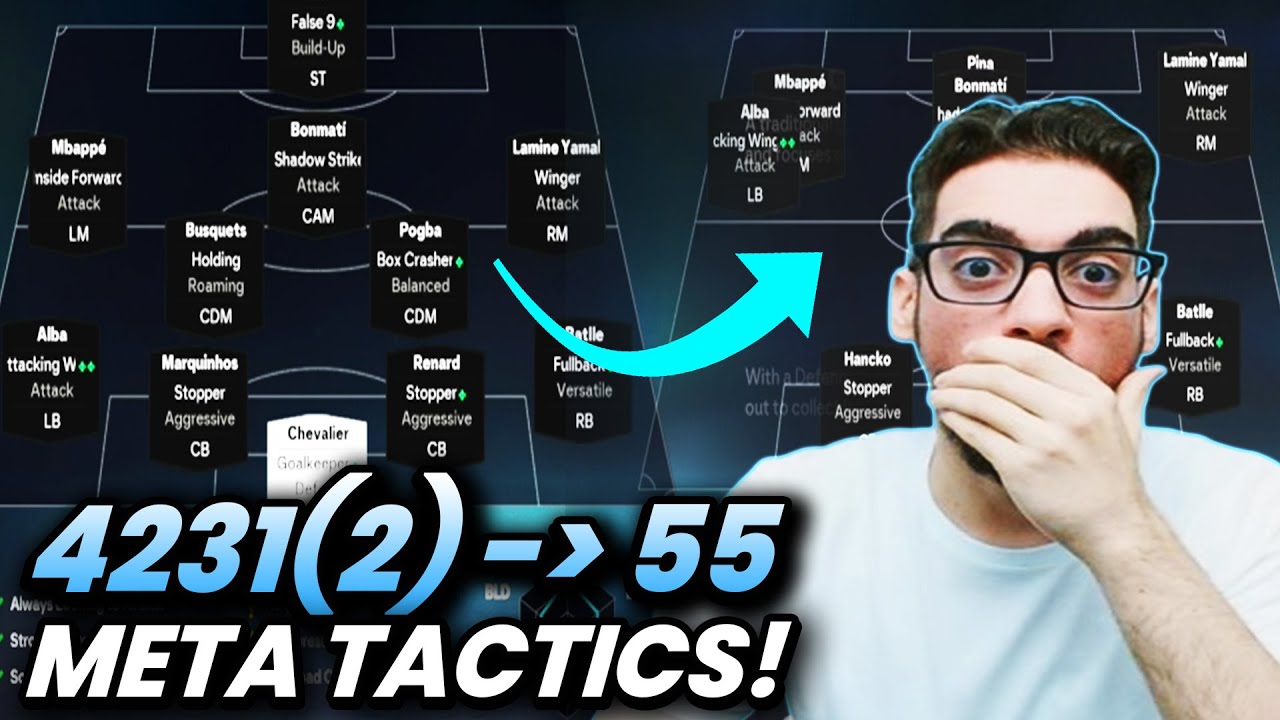 *ПОСТ ПАТЧА* 4231(2) ДО 55 МЕТА-ФОРМАЦИЯ И ПОЛЬЗОВАТЕЛЬСКАЯ ТАКТИКА | FC 26 ULTIMATE TEAM