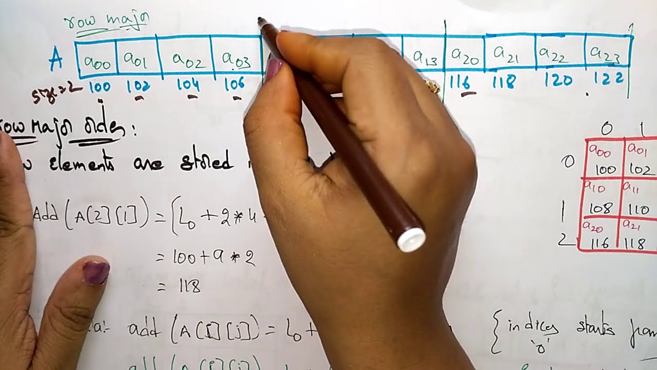 2-D Array representation | Row Major & Column Major order | Data Structures | Lec-09 | Bhanu Priya