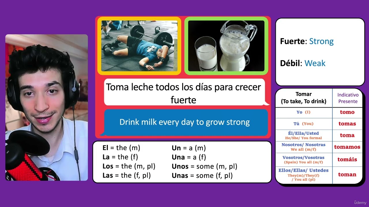 Elementary Spanish Course – Lesson 38: Strong vs Weak