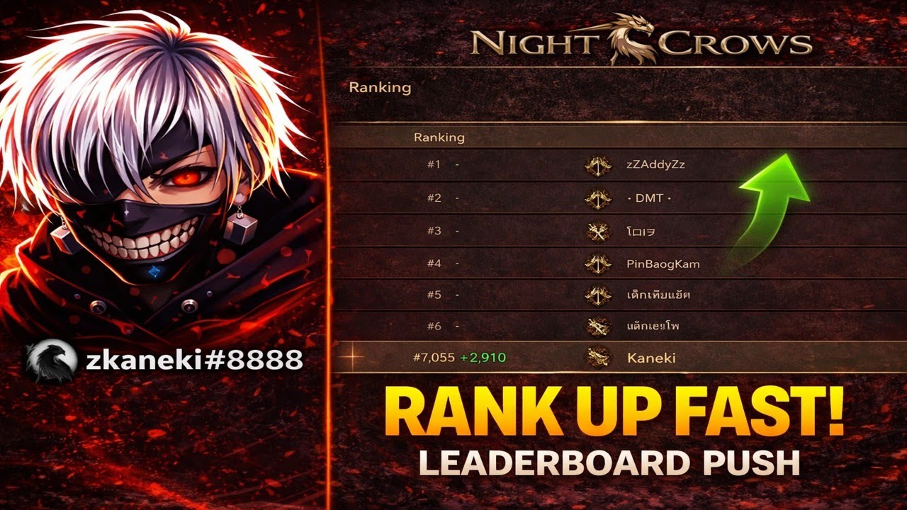 Night Crows : Distinction Insignia Farming and MORE! 03/02/2026 | zkaneki#8888