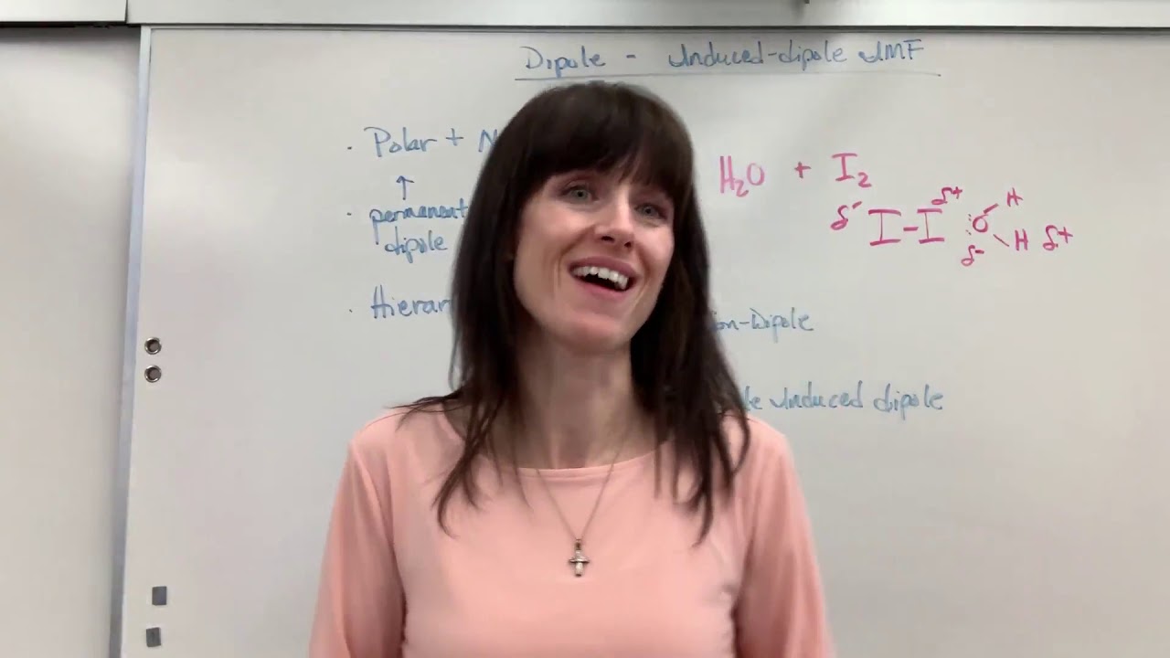 Dipole Induced Dipole IMF