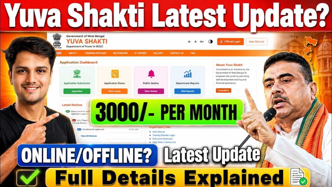 Yuva Shakti Latest Update 😱| ₹3000 To Every Unemployed Youth 🤑| Fresh Application 
