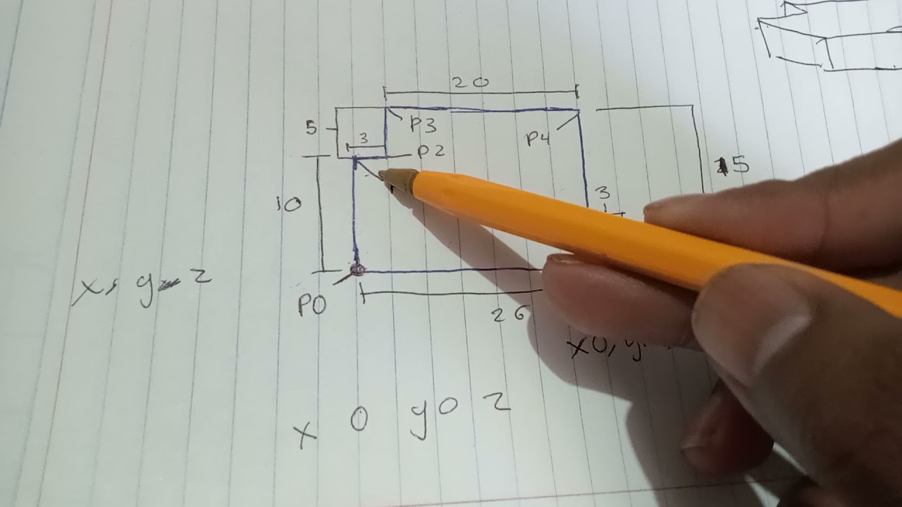 Coordenadas Absolutas y Relativas