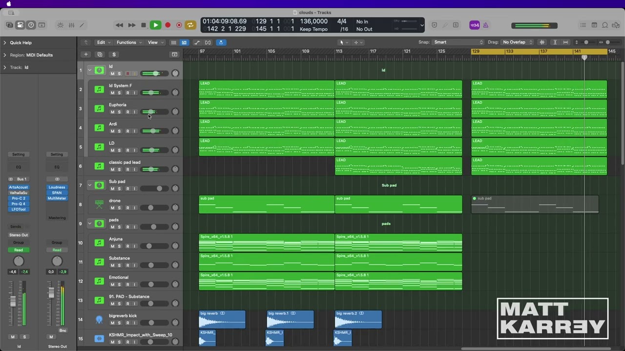 Uplifting Trance Breakdown – From Idea to Atmosphere