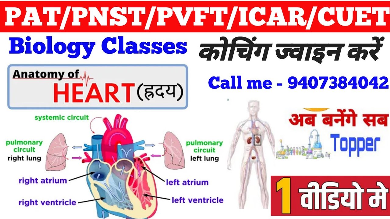 Biology Demo Class in Hindi | Biology Coaching biology | Complete demo class of Science | #Biology