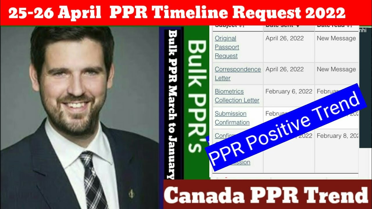 Canada PPR Update | Canada PPR Timeline today  | Who are getting fast PPR | PPR  25-26 April  update