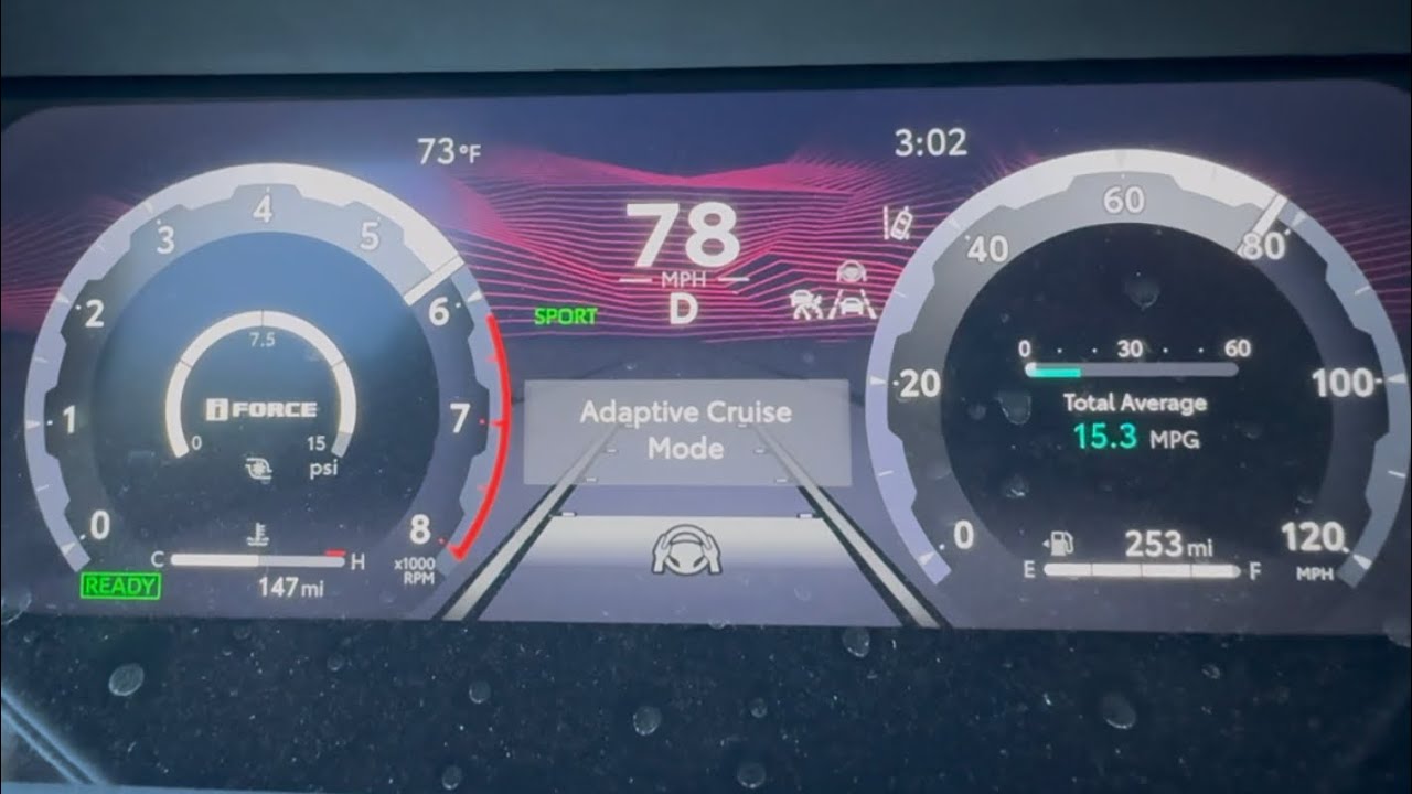 2024 Toyota Tacoma 0-60