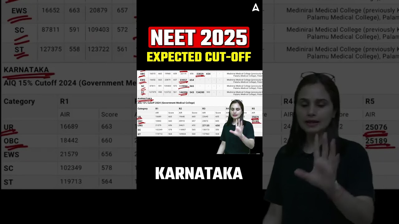 NEET UG 2025 Expected Cut-Off for Karnataka State | NEET Counselling by Dr. Gargi Singh!