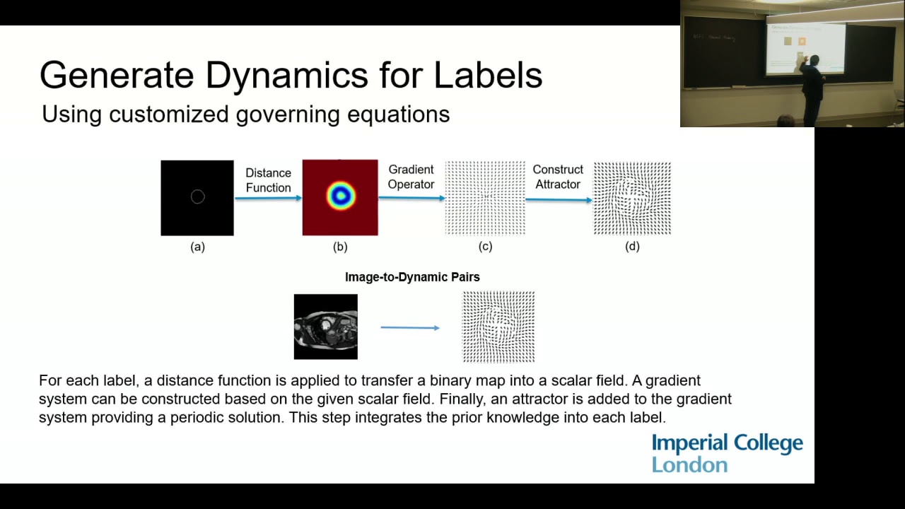 Yike Guo | Data Efficiency in Machine Learning