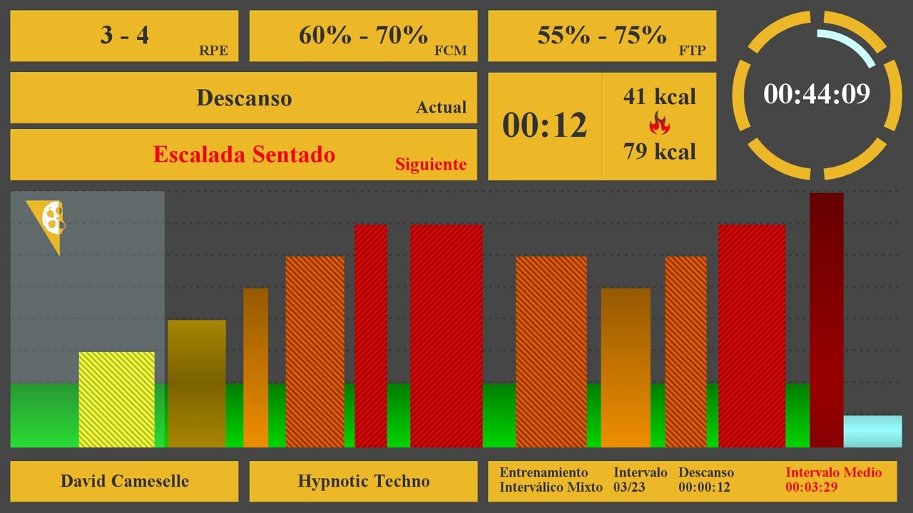 🚴 Indoor Cycling Music Mix vol.113 🎼 Hypnotic Techno 🚴 Las mejores clases de Ciclo Indoor 🏆