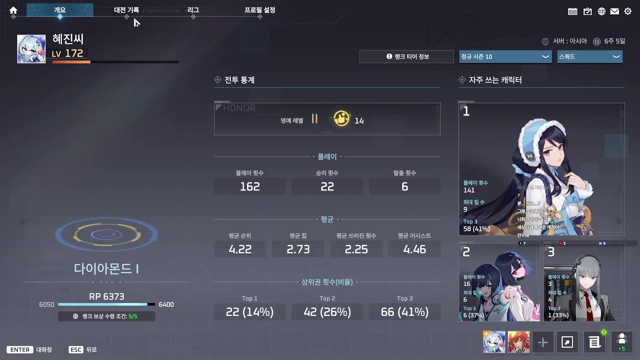 [이터널리턴]혜진아 그곳에선 행복하니
