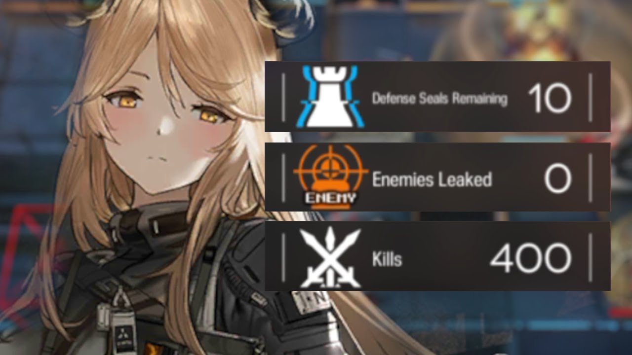Annihilation 18 - 5 ★ Only AFK