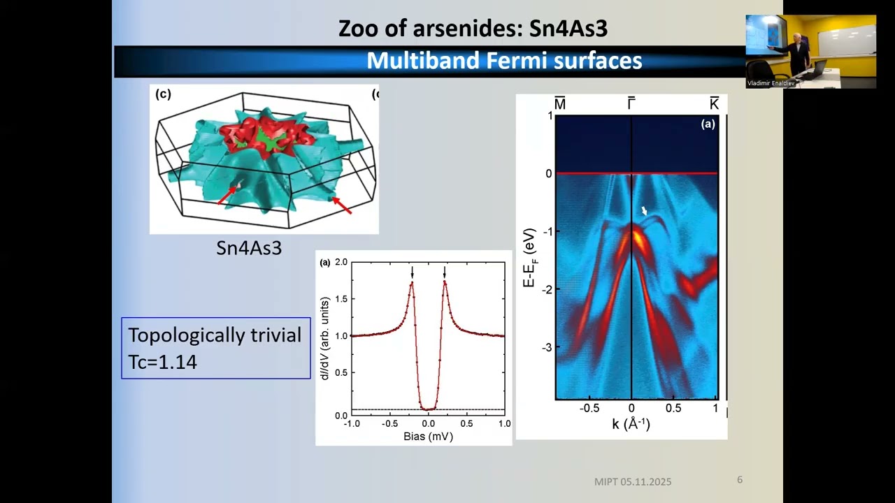 Unusual effects in transport and magnetism of layered AFM semimetals. The emergence of ferromagn...