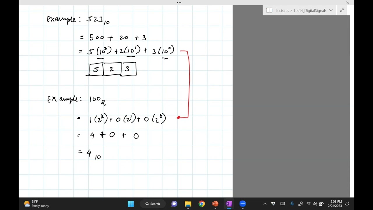 Mechatronics Lec14a: Introduction to digital circuits (Spring 2023)