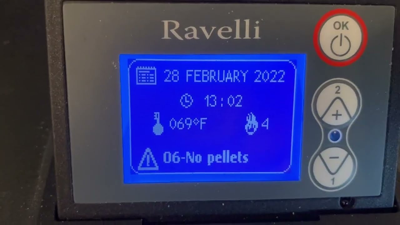 Ravelli Francesca Deep Cleaning Part 1