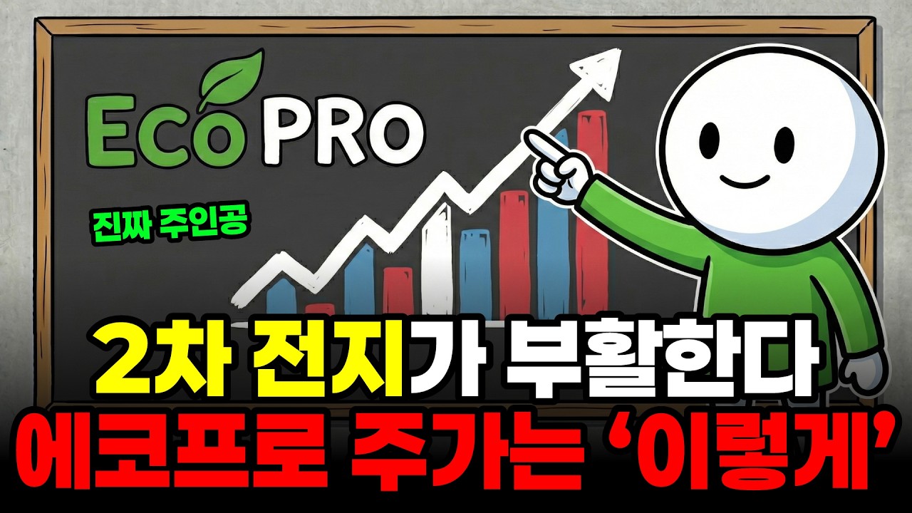 로봇이 살린 2차 전지 시장, 에코프로의 주가는 '이렇게'