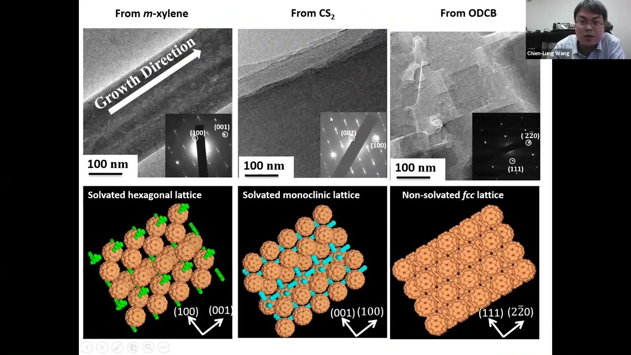 Influences of Structure Defects on the Performances of Solution-Processed OFET