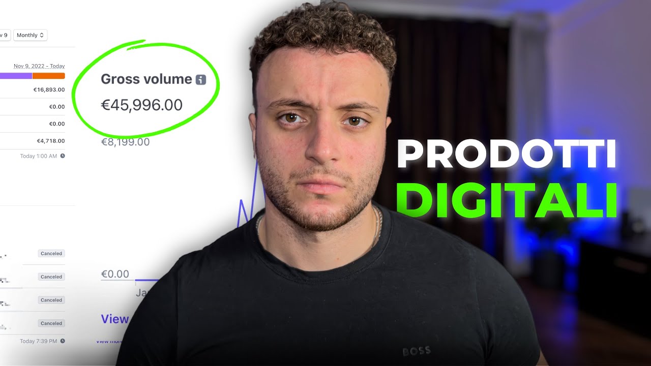 Come ho fatto &euro;45.996 con i PRODOTTI DIGITALI [Step-by-step]