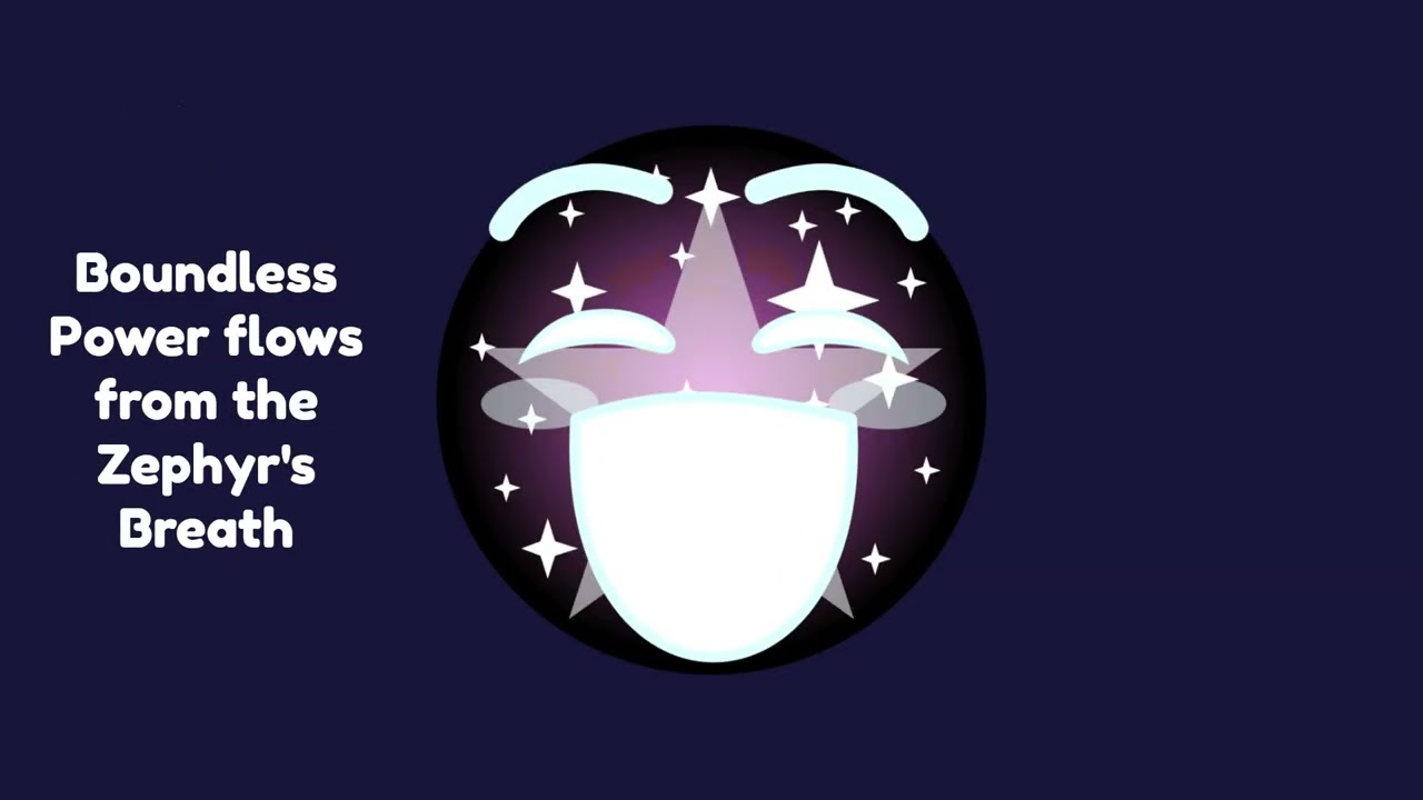 The Full GD Multiversal Difficulties with Lobotomies!