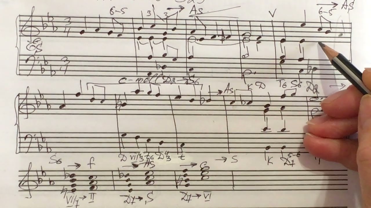 Отклонения ( Алексеев 329)