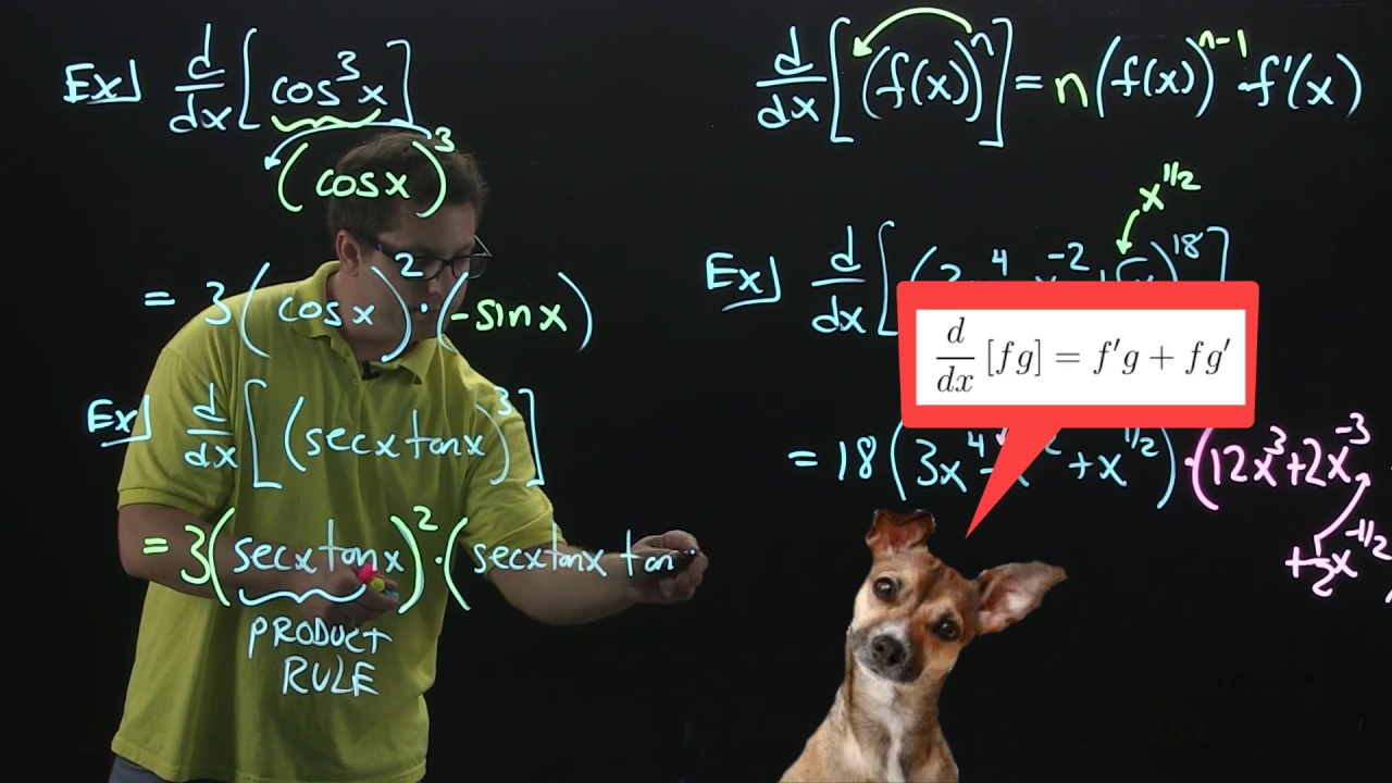 Extended Power Rule for Derivatives