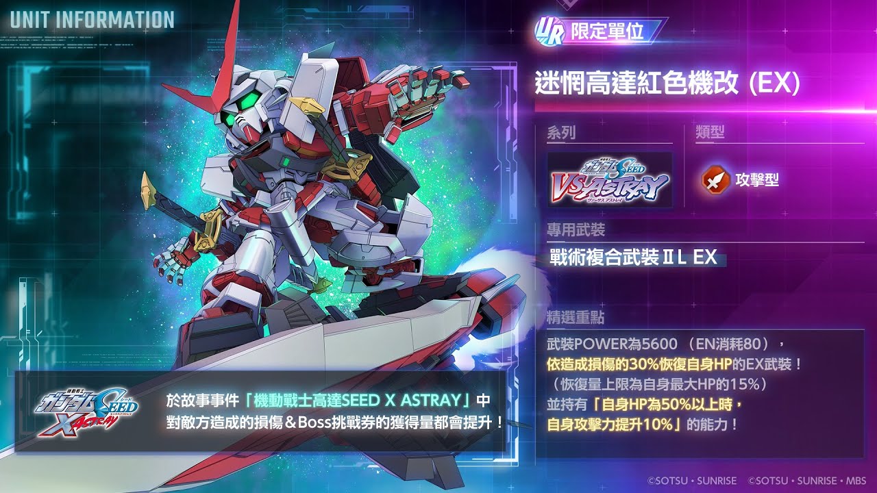 最高900抽!!! 直到滿特迷惘高達紅色機改 SD高達G世代永恆 SD Gundam G Generation ETERNAL 鋼彈