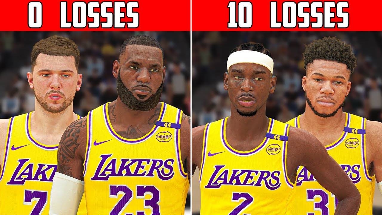 Every Loss,  I Trade A Random Player