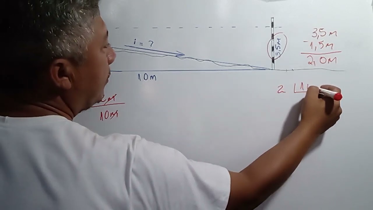 Calculando inclinação. Nível topográfico.