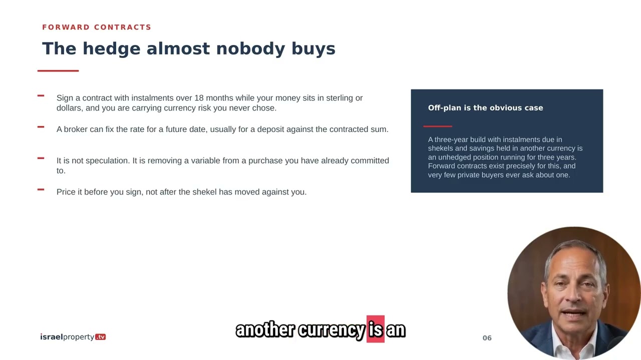 Transferring money to Israel: rates, evidence and timing