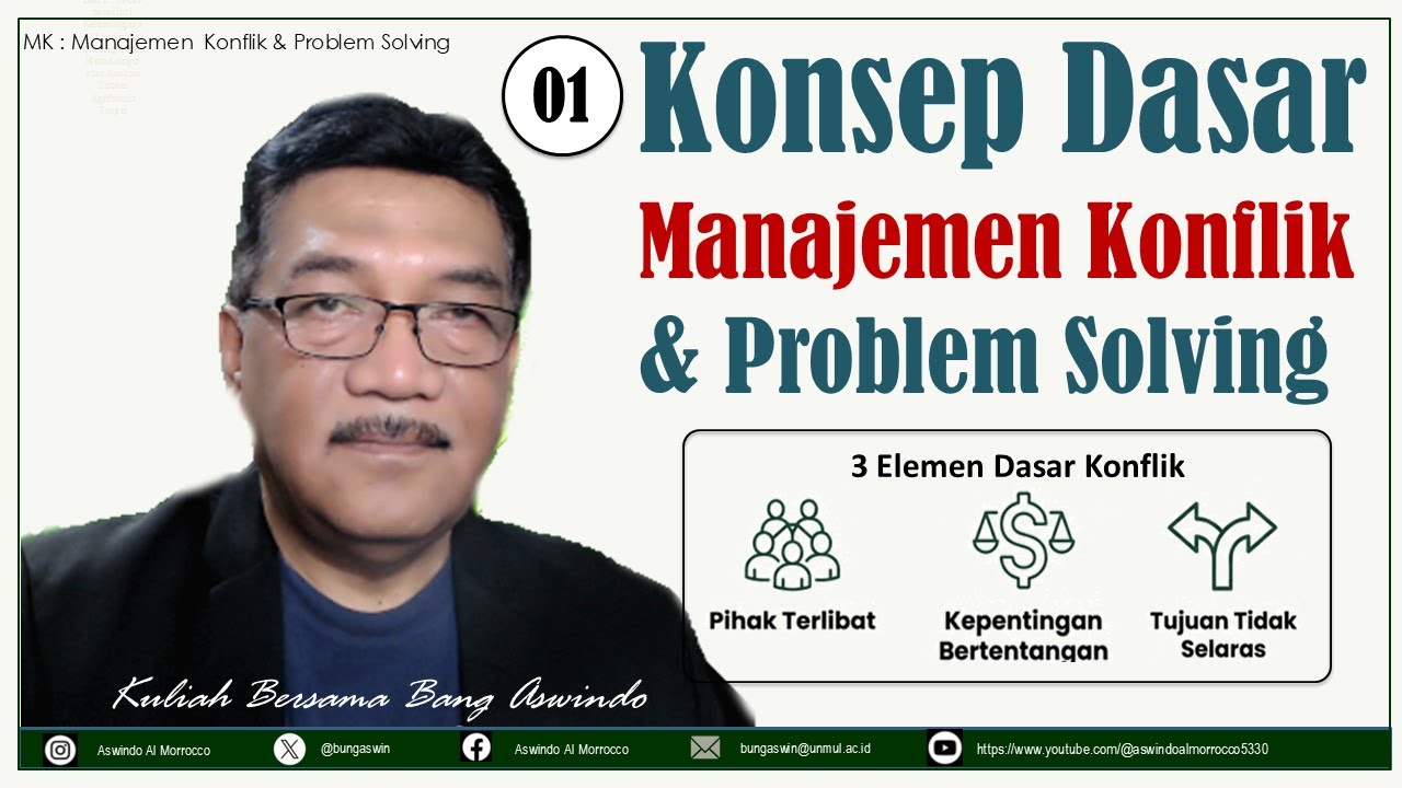 01 Konsep Dasar Manajemen Konflik & Problem Solving.