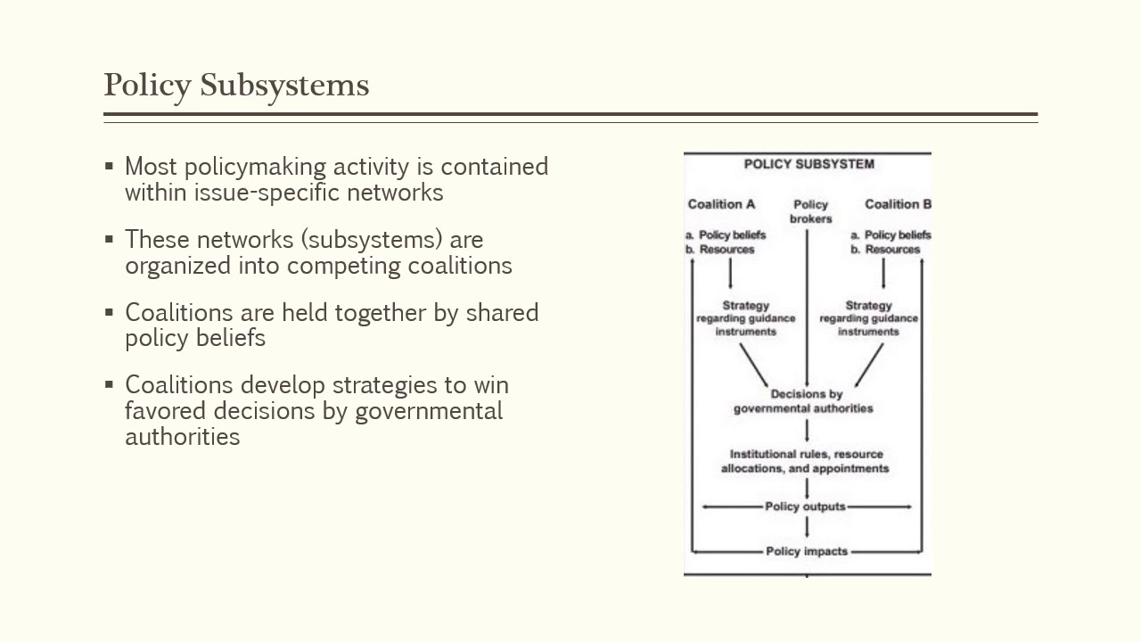 Advocacy Coalition Framework
